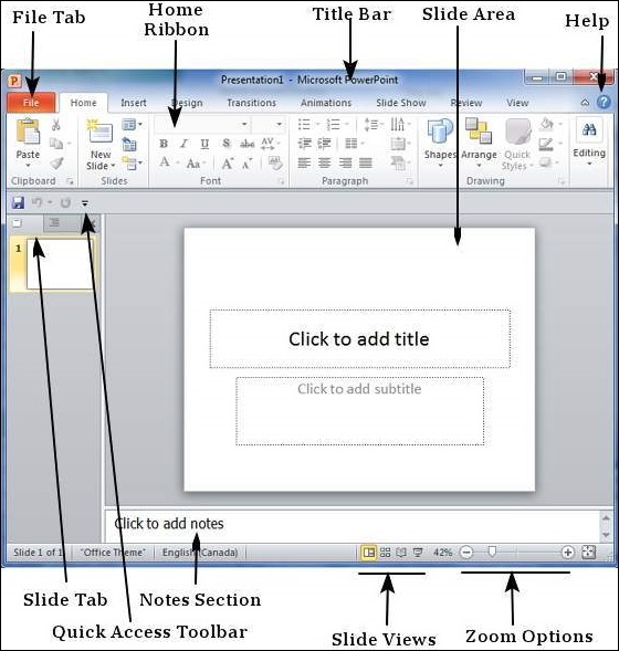 MS PPT